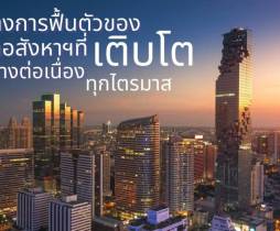ทิศทางการฟื้นตัวของตลาดอสังหาที่เติบโตขึ้นอย่างต่อเนื่องทุกไตรมาส