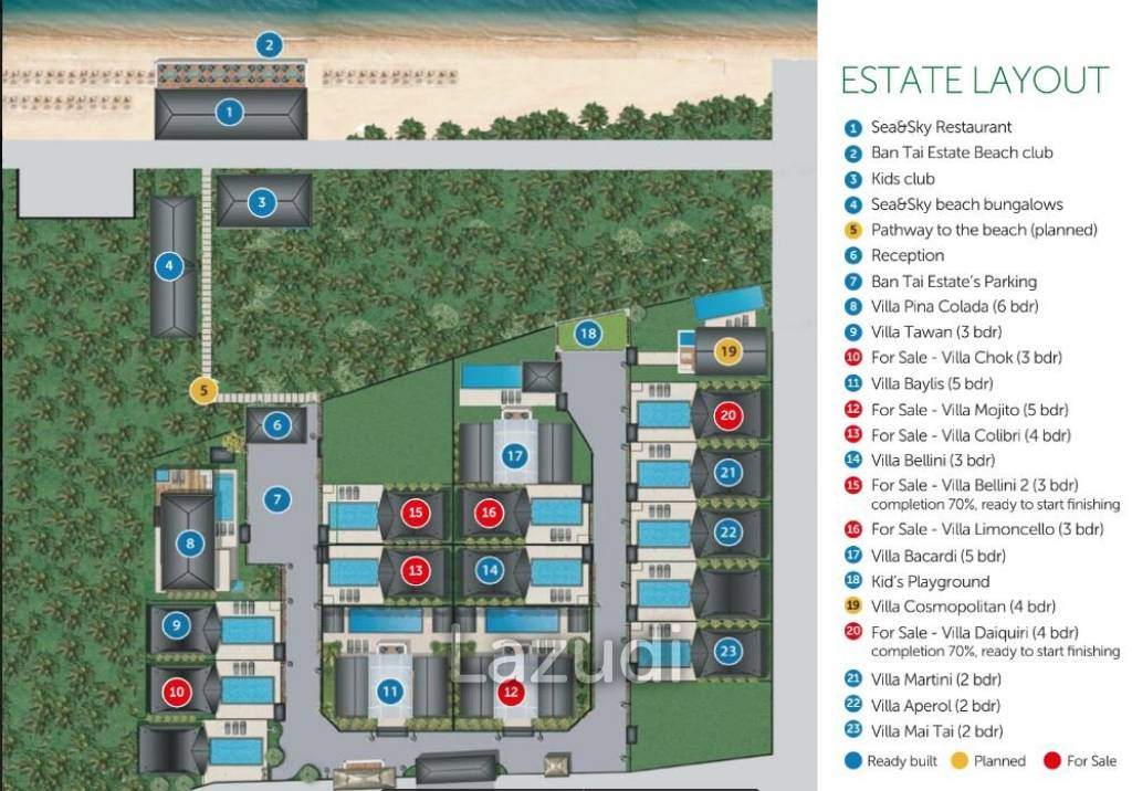 Ban Tai Estate
