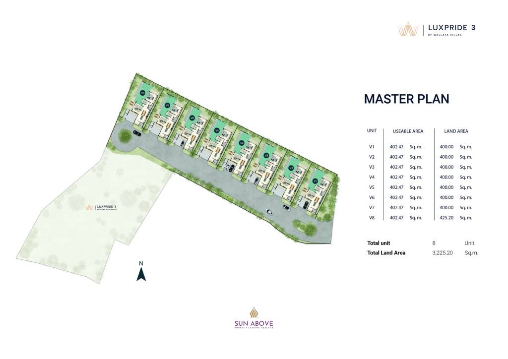 LuxPride by Wallaya Villas Phase III