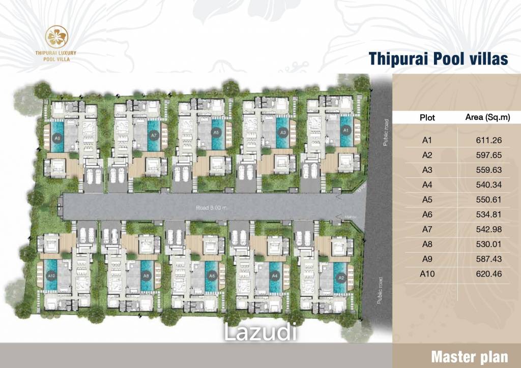 Thipurai Luxury Pool Villas
