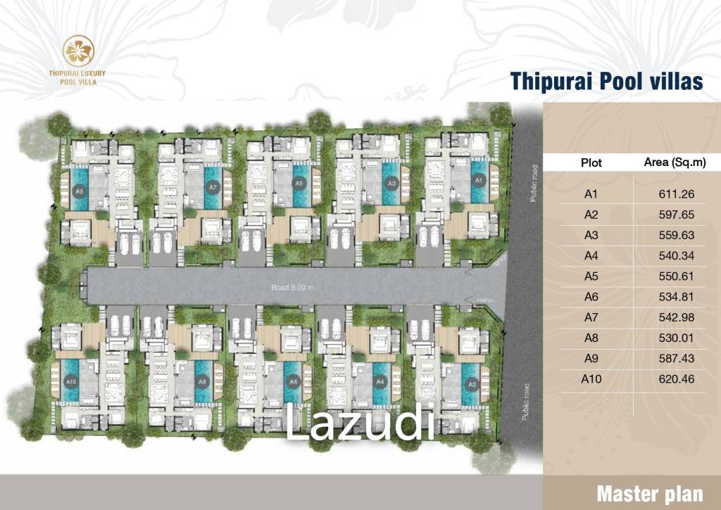 Thipurai Luxury Pool Villas