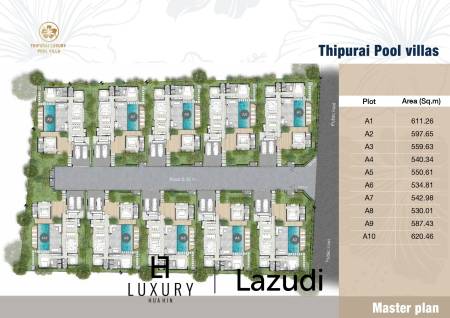 Villas de luxe avec piscine à Thipurai