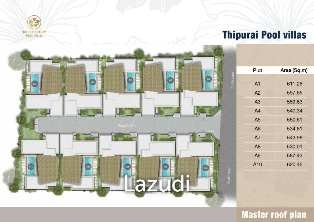 Thipurai Luxury Pool Villas