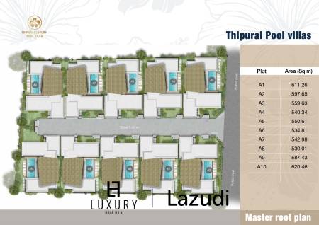 Villas de luxe avec piscine à Thipurai