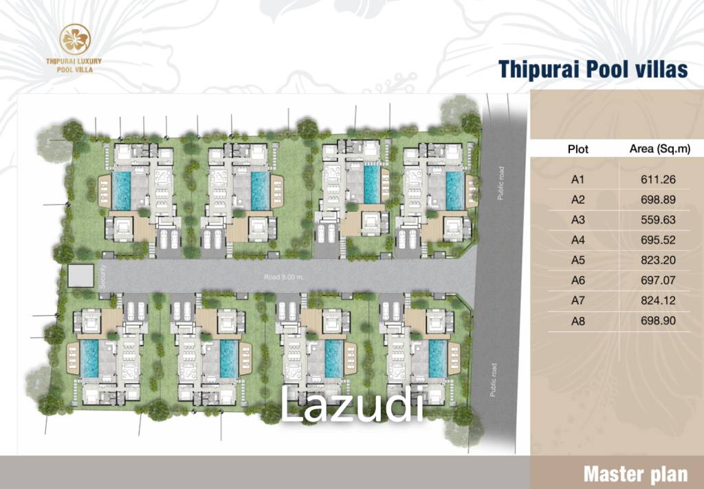 Thipurai Luxury Pool Villas