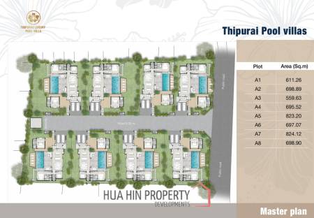 Thipurai Luxury Pool Villas