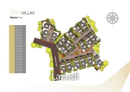 SRA Villas