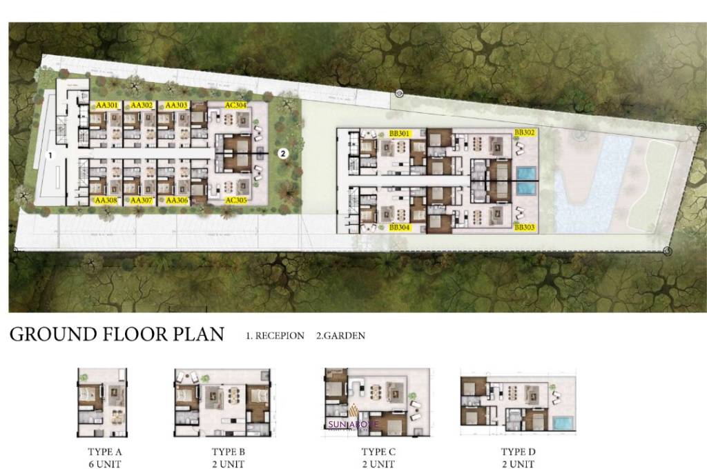 Etherhome Seaview Condo