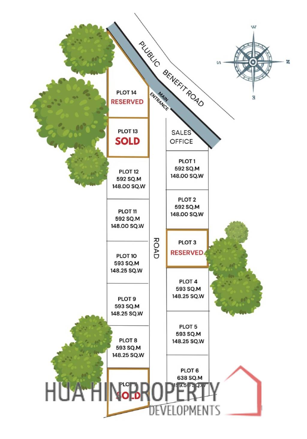 The Birdie Pool Villas