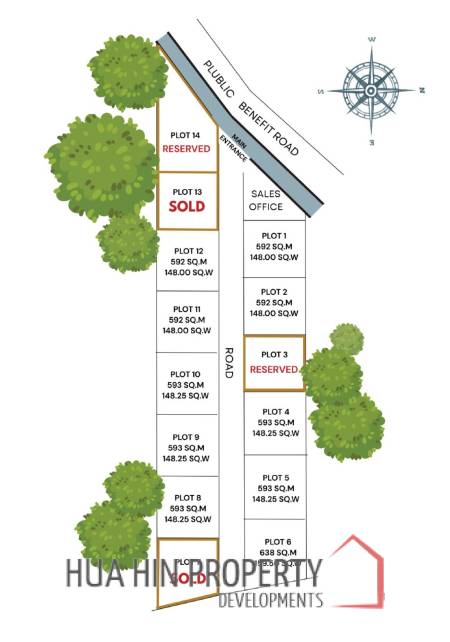 The Birdie Pool Villas