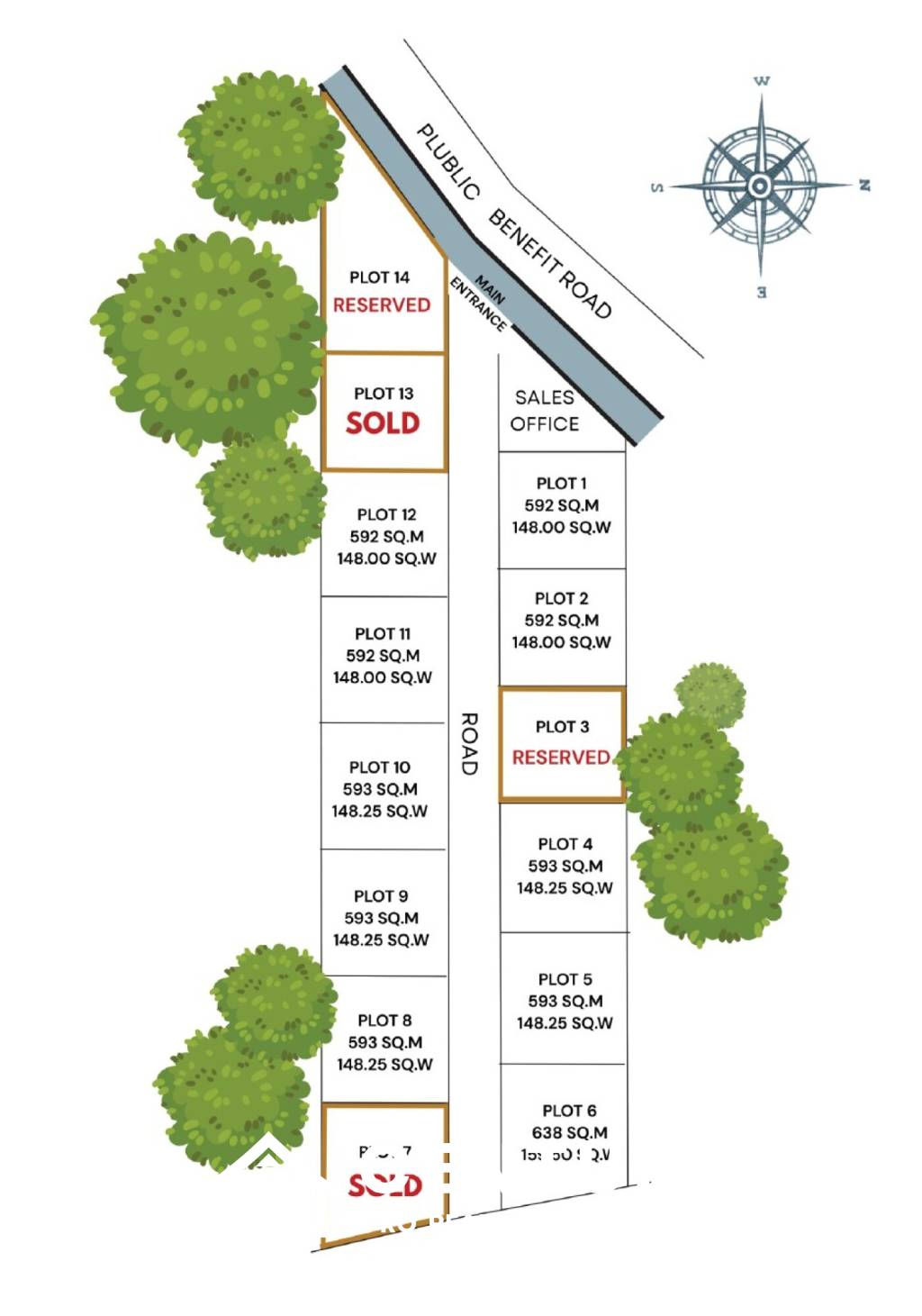 The Birdie Pool Villas