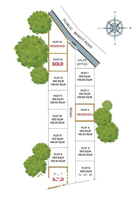 The Birdie Pool Villas