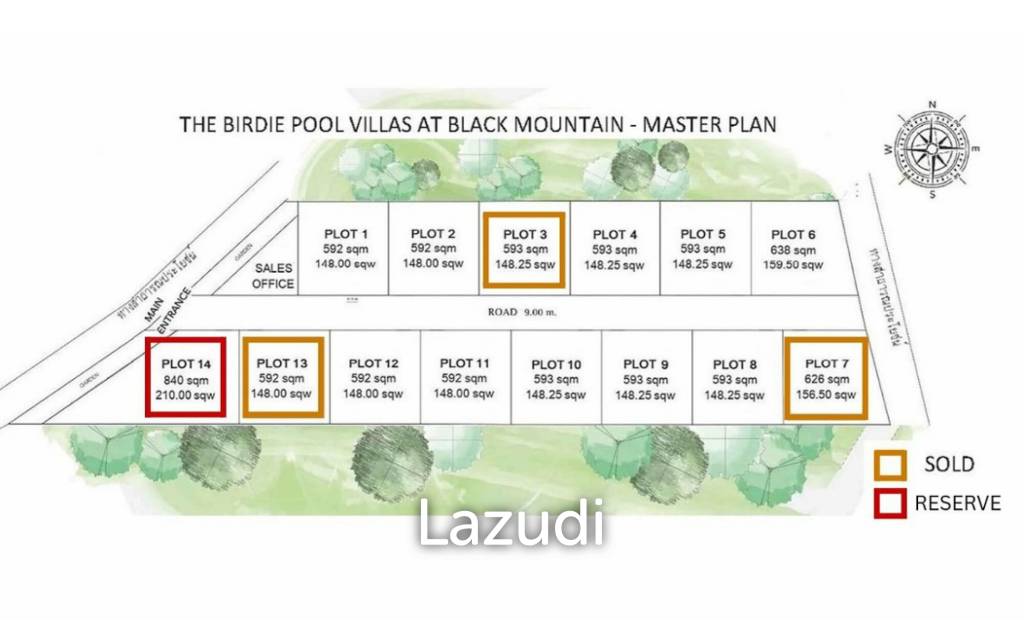 เบอร์ดี พูล วิลล่า