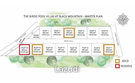 เบอร์ดี พูล วิลล่า
