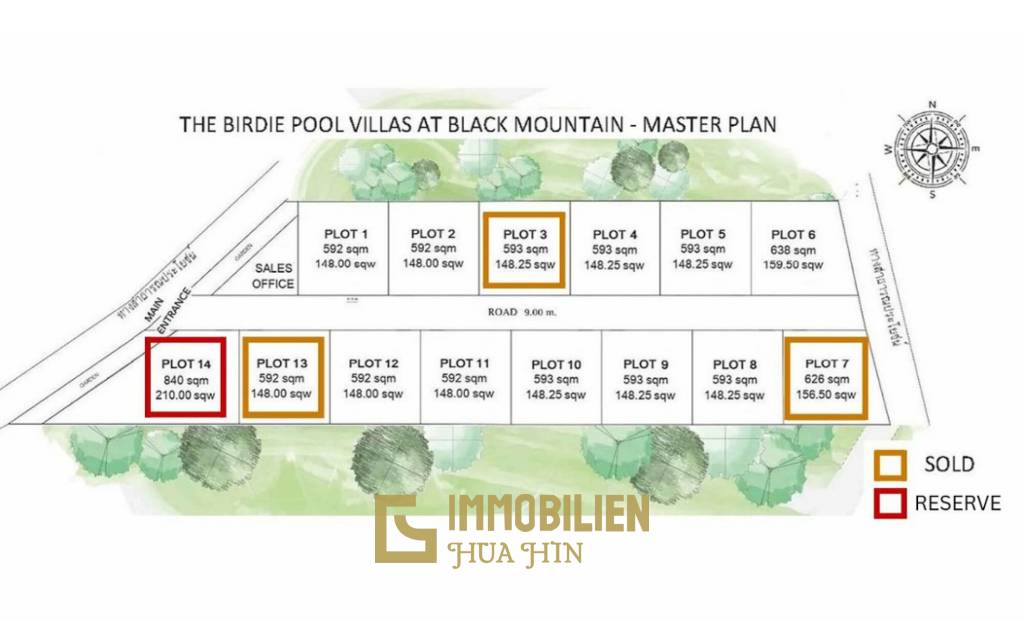 The Barai Pool Villen