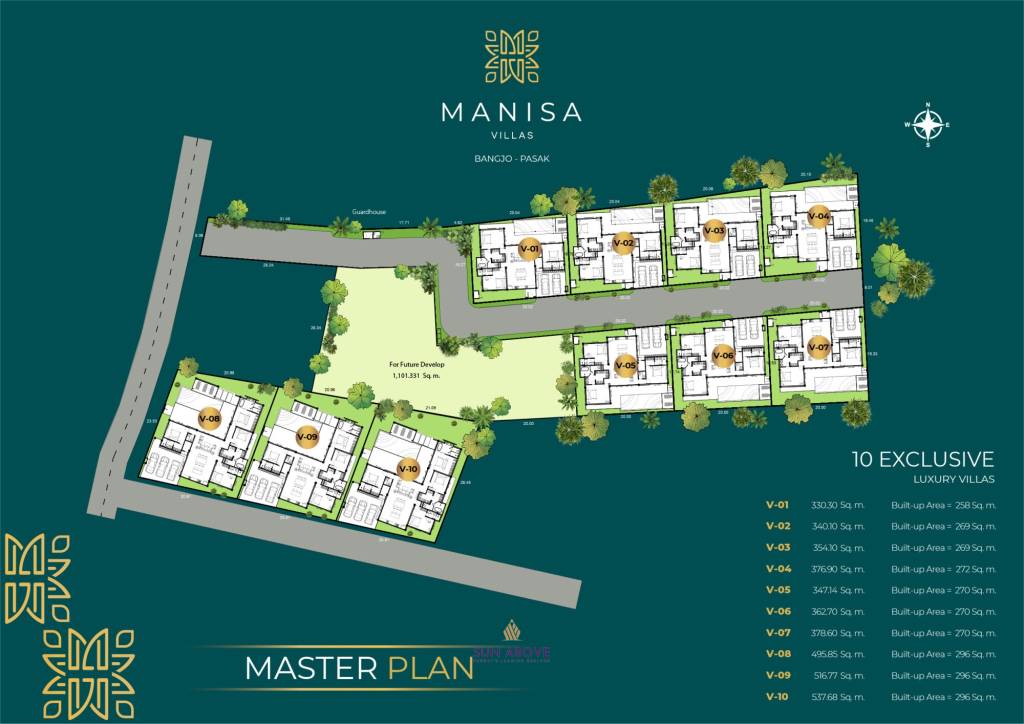 Manisa Villas