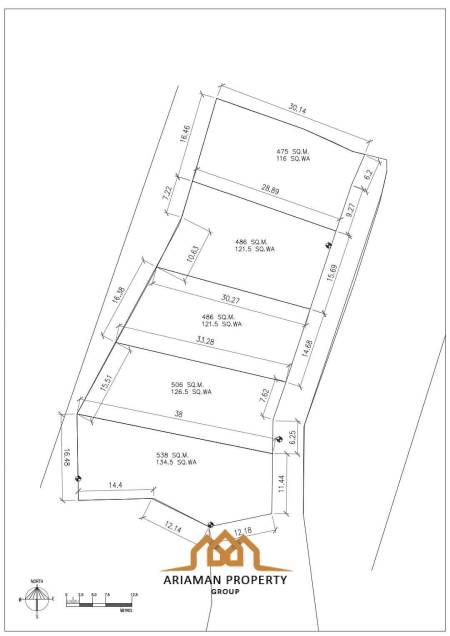 โอไรออน เรสซิเดนซ์ บ้านใต้