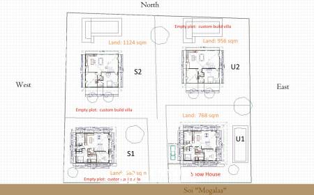 Mountain Garden Villas