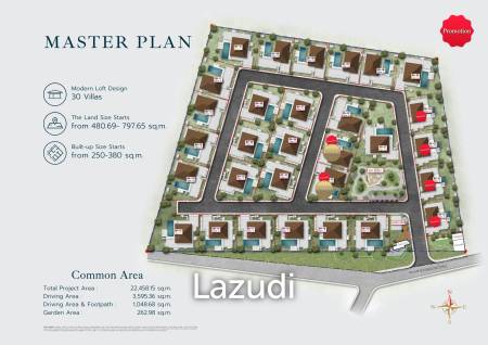 Botanica Luxury Hua Hin