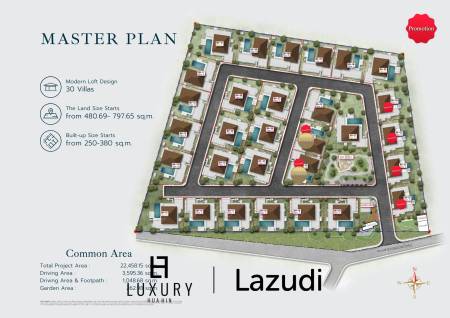 Botanica Luxury Hua Hin