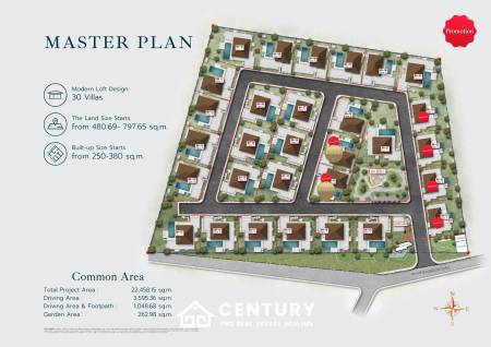 Botanica Luxury Hua Hin