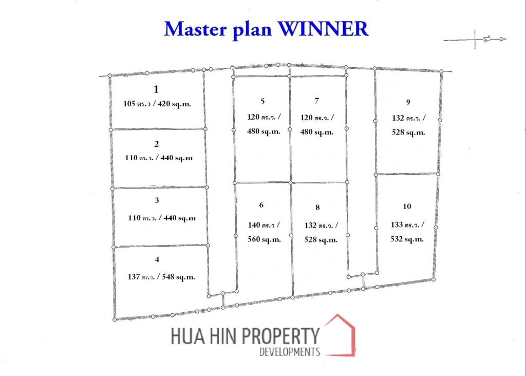 Winner Pool Villa Hua Hin