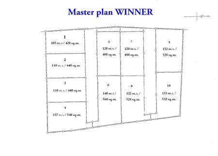 Winner Pool Villa Hua Hin