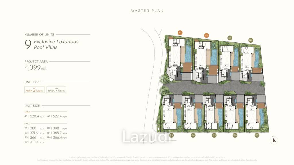 Annara Residences
