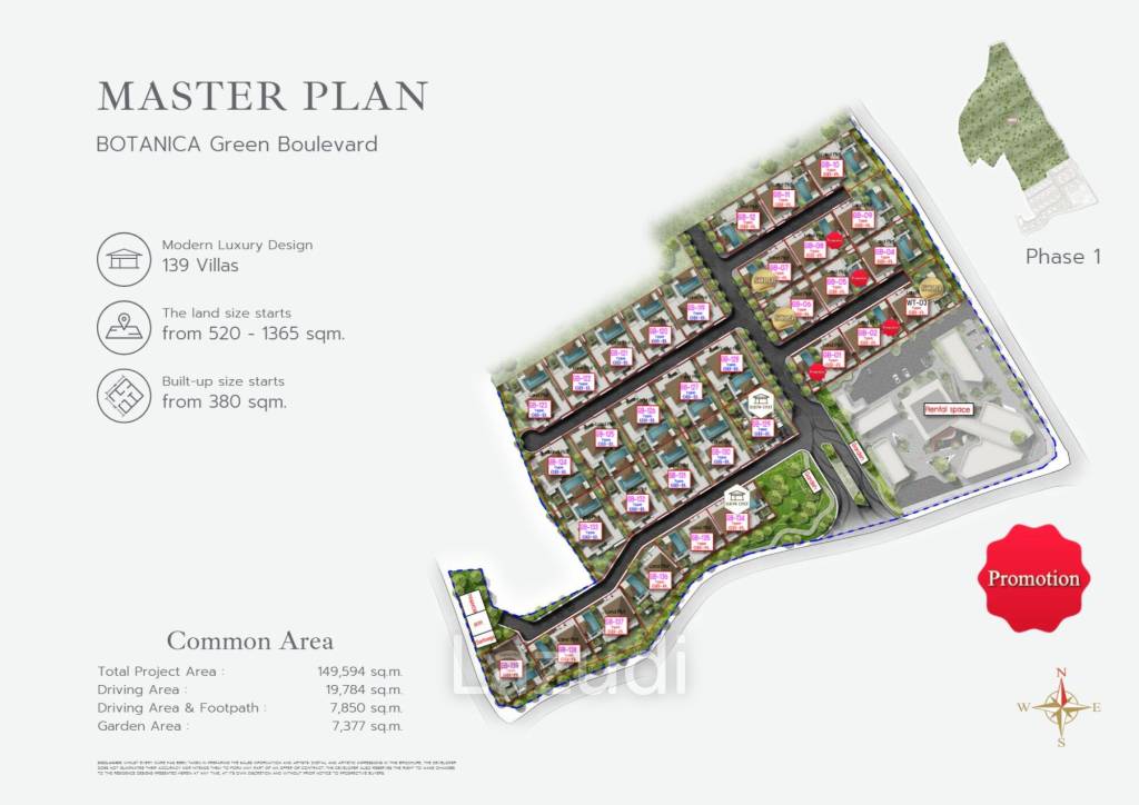 Botanica Green Boulevard