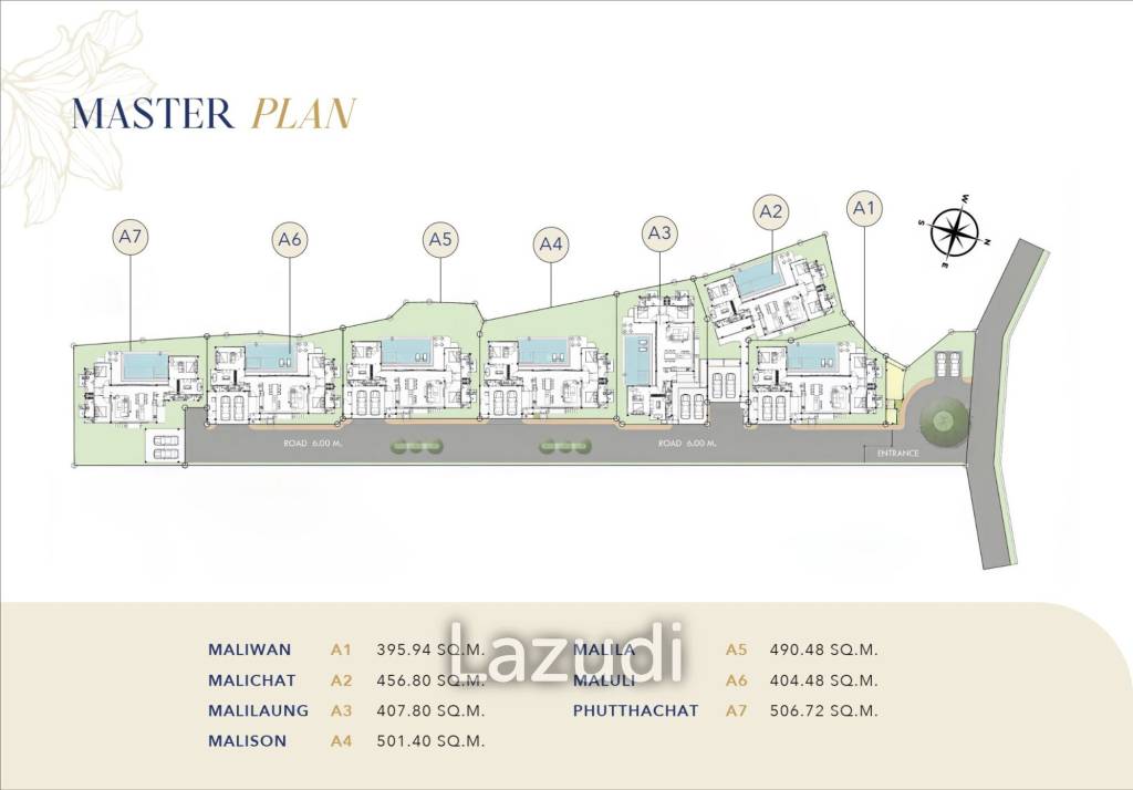 Mali Villas