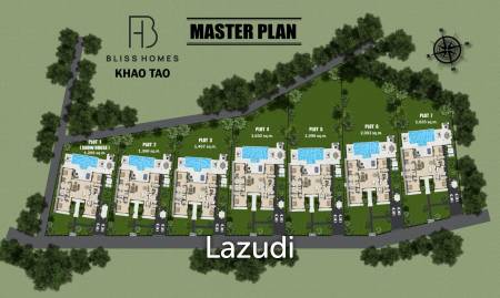 Bliss Homes 2