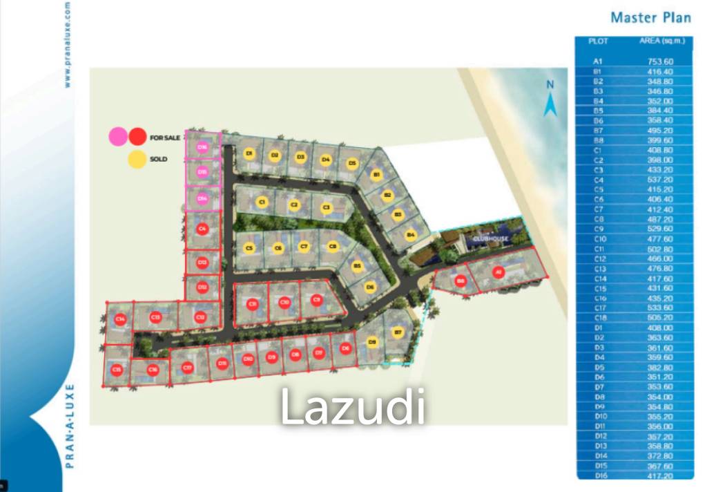 ปราณลักษณ์ พูล วิลล่า เฟส 2 ปราณลักษณ์ พูล วิลล่า เฟส 2