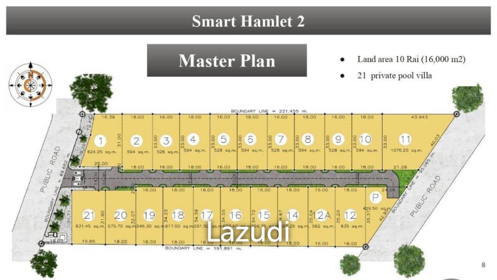 Smart Hamlet 2
