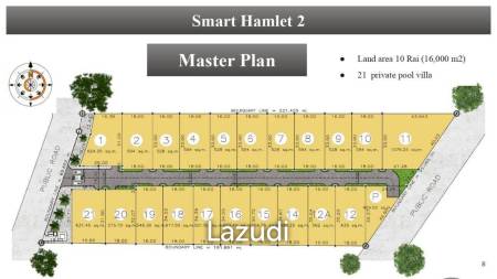 Smart Hamlet 2