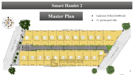Smart Hamlet 2