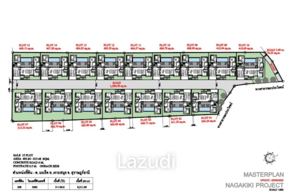 Naga Kiri Villas Lamai