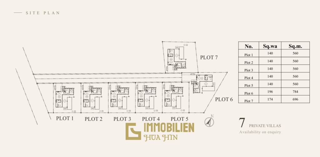 Canna Boutique Pool Villas By Birdie