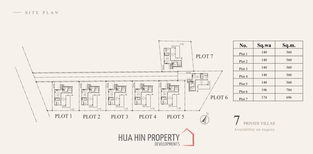 Canna Boutique Pool Villas By Birdie