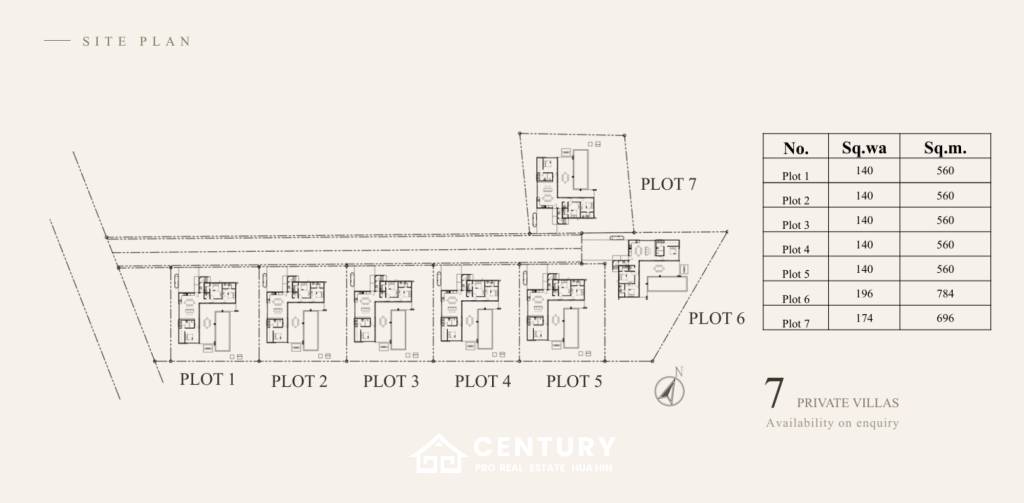 Canna Boutique Pool Villas By Birdie
