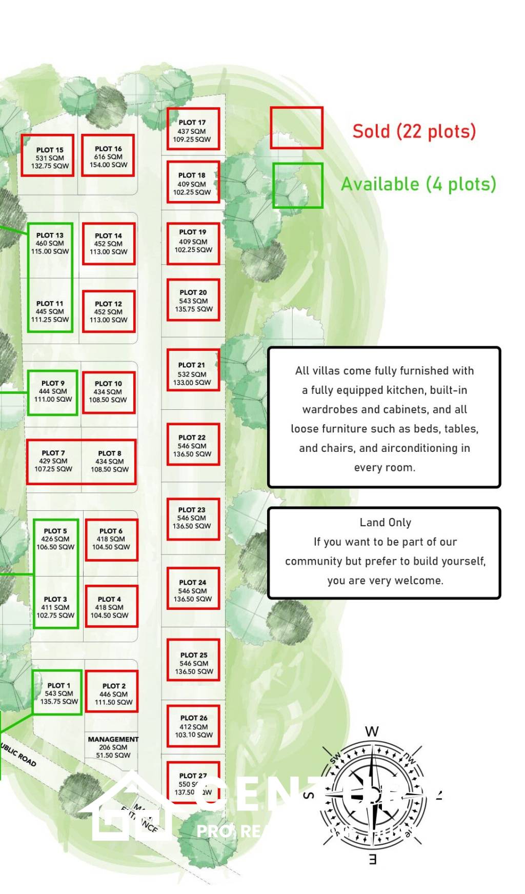 Panorama Black Mountain