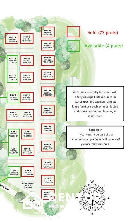 Panorama Black Mountain