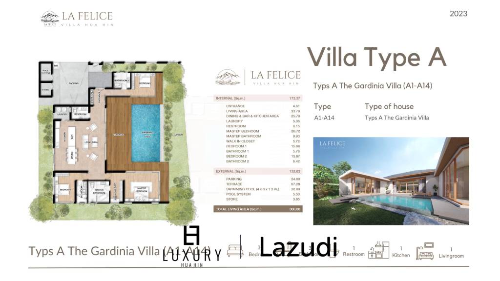 431 ตร.ม 3 เตียง 3 อาบน้ำ วิลล่า For ขาย