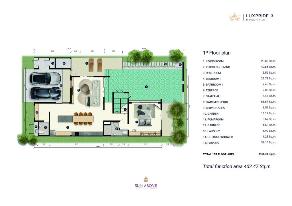 3 Bed 3 Bath 402 SQ.M. LuxPride By Wallaya Villas Phase III