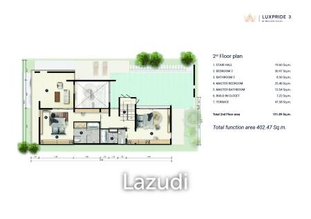 3 Bed 3 Bath 402 SQ.M. LuxPride By Wallaya Villas Phase III