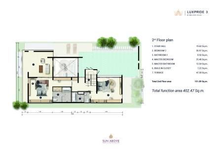 3 Bed 3 Bath 402 SQ.M. LuxPride By Wallaya Villas Phase III