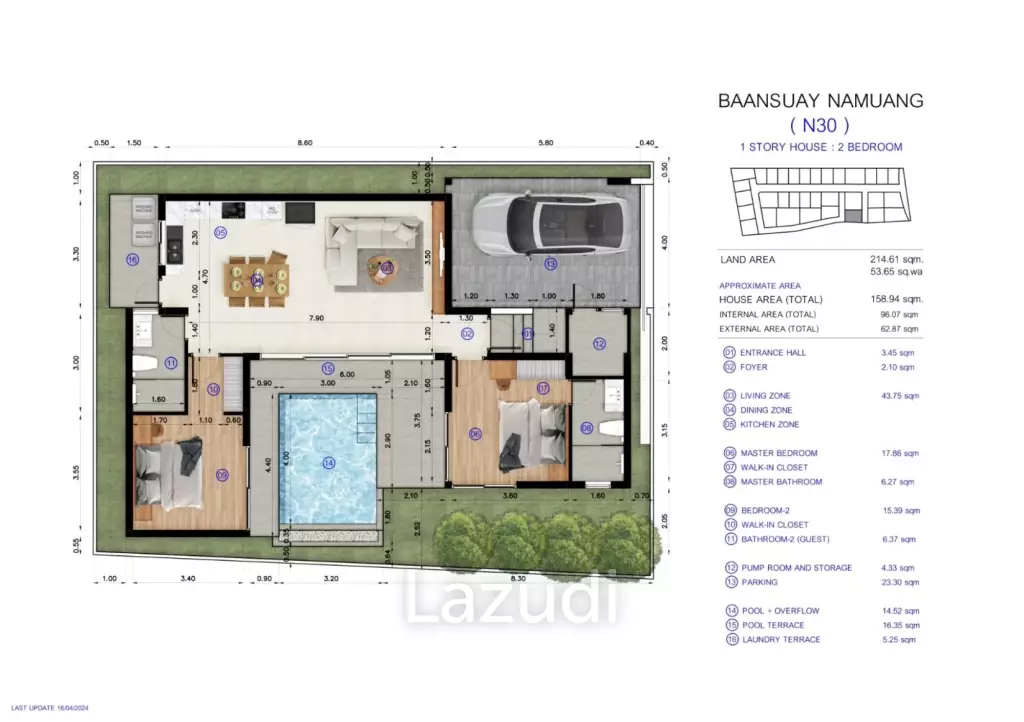 3-Bed Pool Villa In Baansuay Namuang