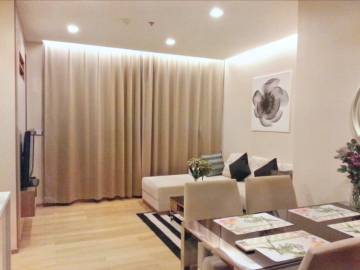 2 Bed 2 bath 65.48 SQ.M The Address Asoke