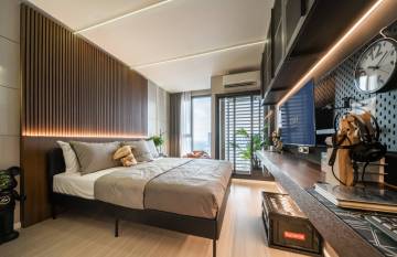 Studio 1 Bath 23.53 SQ.M. Denim Jatujak Building A B C