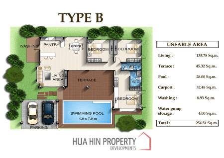 Hua Hin Grand Hills : New well constructed Villa's in Soi 70 - New Development