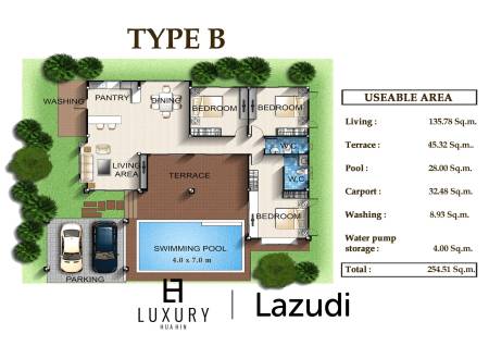 Hua Hin Grand Hills : New well constructed Villa's in Soi 70 - New Development